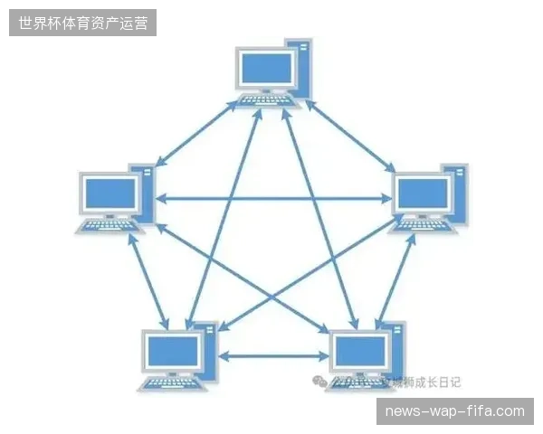 云转播架构如何通过多链路冗余清退传统现场转播模式