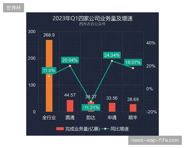 未来三年中小型区域转播商如何通过深度协同运营机制蚕食传统巨头市场份额？